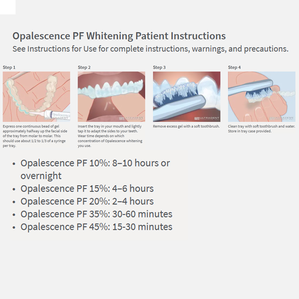 Opalescence Whitening 20% PF 2 - đánh giá và giá Teeth Whitening Remedies