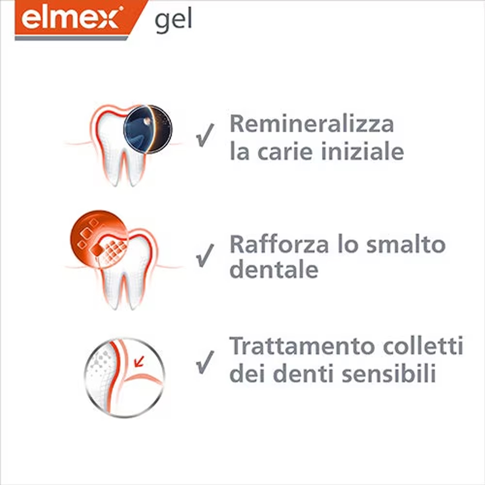 Elmex Gelee Gel Fluor Dental 2 - đánh giá và giá Teeth Whitening Remedies
