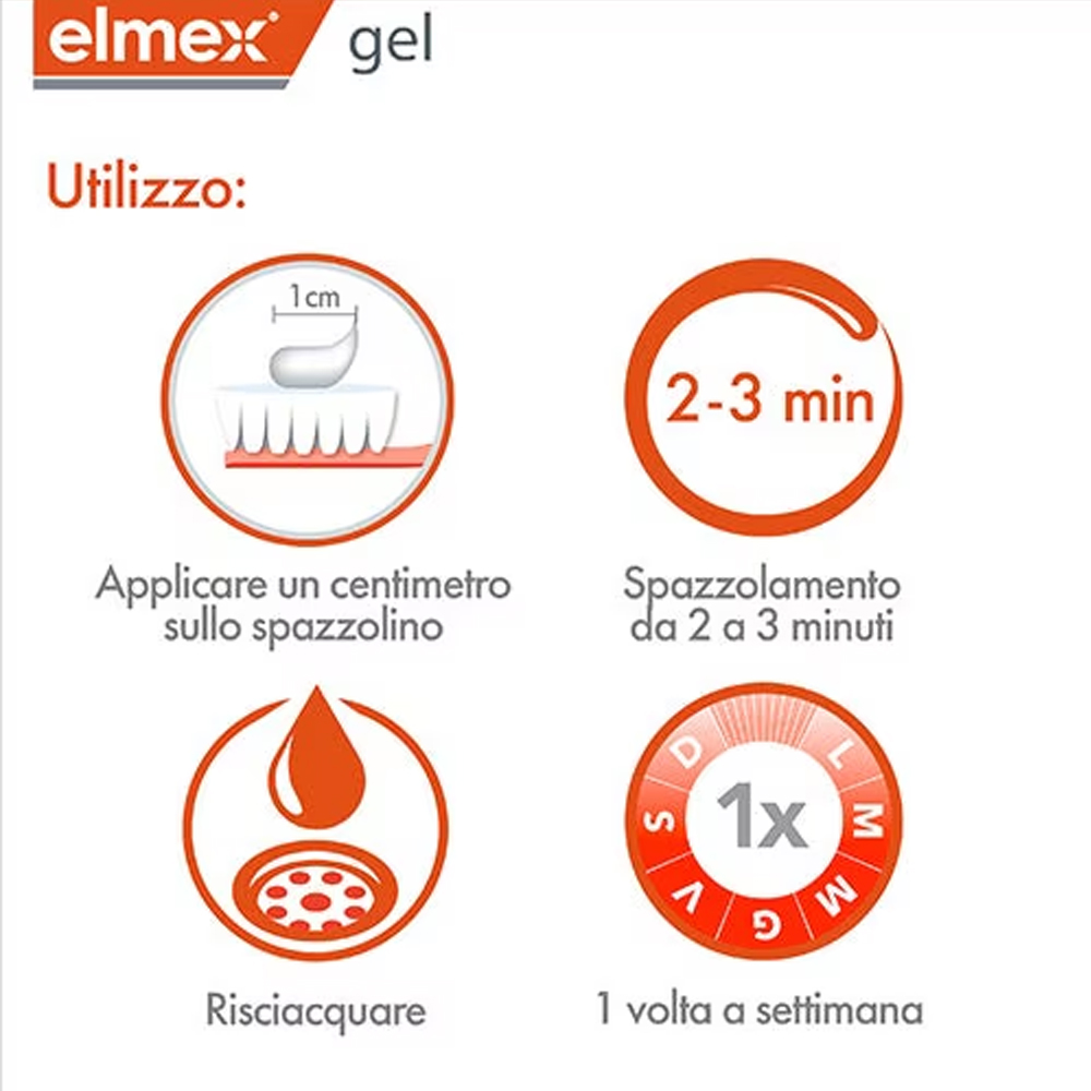 Elmex Gelee Gel Fluor Dental 2 - đánh giá và giá Teeth Whitening Remedies