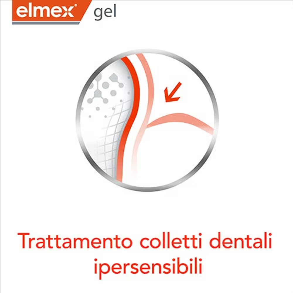 Elmex Gelee Gel Fluor Dental 2 - đánh giá và giá Teeth Whitening Remedies